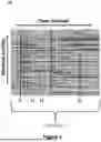 Fig. 04 - SYSTEMS AND METHODS TO VISUALIZE ALERT COUNTS TO IDENTIFY COMMUNICATION ISSUES PROMPTLY