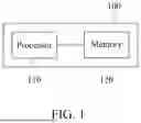 Fig. 02 - METHOD AND COMPUTER SYSTEM FOR ANALYZING GASTRIC ENDOSCOPIC IMAGE