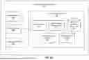 Fig. 05 - MULTI-TIERED TESTING FOR TRACKING DISEASE HETEROGENEITY