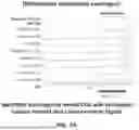 Fig. 08 - MULTI-TIERED TESTING FOR TRACKING DISEASE HETEROGENEITY