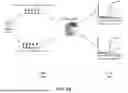 Fig. 09 - MULTI-TIERED TESTING FOR TRACKING DISEASE HETEROGENEITY