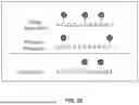Fig. 10 - MULTI-TIERED TESTING FOR TRACKING DISEASE HETEROGENEITY