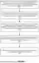 Fig. 15 - MULTI-TIERED TESTING FOR TRACKING DISEASE HETEROGENEITY