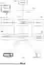Fig. 17 - MULTI-TIERED TESTING FOR TRACKING DISEASE HETEROGENEITY