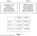Fig. 19 - MULTI-TIERED TESTING FOR TRACKING DISEASE HETEROGENEITY