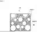 Fig. 08 - SOFT MAGNETIC POWDER AND INDUCTOR