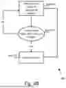 Fig. 26 - Bypass Circuit and Method to Bypass Power Modules in Power System