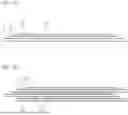 Fig. 08 - CERAMIC ELECTRONIC DEVICE WITH MULTILAYER CHIP HAVING CERTAIN Sn DISTRIBUTION