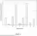 Fig. 07 - MULTI-LAYER CERAMIC ELECTRONIC COMPONENT, AND CIRCUIT BOARD