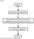 Fig. 09 - ELECTROLYTIC CAPACITOR AND METHOD FOR PRODUCING SAME