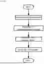 Fig. 17 - ELECTROLYTIC CAPACITOR AND METHOD FOR PRODUCING SAME