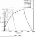 Fig. 37 - METHOD FOR MAKING A JUTE-BASED ELECTRODE