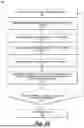 Fig. 19 - COMPACT RECLOSER