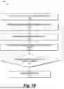 Fig. 20 - COMPACT RECLOSER