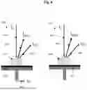 Fig. 05 - METHODS AND DEVICES FOR THE CONTACTLESS SETTING OF AN ELECTROSTATIC CHARGE OF A SAMPLE
