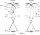 Fig. 04 - ELECTRON BEAM METROLOGY HAVING A SOURCE ENERGY SPREAD WITH FILTERED TAILS