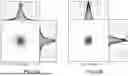 Fig. 06 - ELECTRON BEAM METROLOGY HAVING A SOURCE ENERGY SPREAD WITH FILTERED TAILS