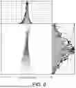 Fig. 09 - ELECTRON BEAM METROLOGY HAVING A SOURCE ENERGY SPREAD WITH FILTERED TAILS