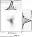Fig. 10 - ELECTRON BEAM METROLOGY HAVING A SOURCE ENERGY SPREAD WITH FILTERED TAILS