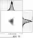 Fig. 11 - ELECTRON BEAM METROLOGY HAVING A SOURCE ENERGY SPREAD WITH FILTERED TAILS
