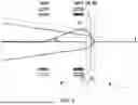 Fig. 06 - ABERRATION CORRECTOR FOR SCANNING ELECTRON MICROSCOPE WITH MULTIPLE ELECTRON BEAMS
