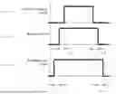 Fig. 08 - PLASMA PROCESSING APPARATUS