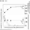 Fig. 04 - MANUFACTURING METHOD OF INNER MEMBER OF PLASMA PROCESSING APPARATUS