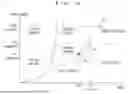 Fig. 12 - SUBSTRATE PROCESSING APPARATUS