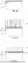 Fig. 03 - PLASMA-ENHANCED SILICON NITRIDE DEPOSITION