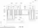 Fig. 14 - Methods For Reducing Contact Depth Variation In Semiconductor Fabrication