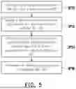 Fig. 11 - METHOD FOR FORMING THERMAL CONDUCTOR MATERIAL FILM AND STACKING STRUCTURE FORMD THEREWITH