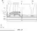 Fig. 14 - Passive Device Structure