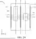 Fig. 03 - DEVICE WITH GATE-TO-DRAIN VIA AND RELATED METHODS
