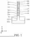 Fig. 06 - DEVICE WITH GATE-TO-DRAIN VIA AND RELATED METHODS