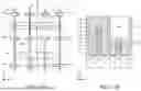 Fig. 25 - DEVICE WITH GATE-TO-DRAIN VIA AND RELATED METHODS