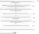 Fig. 07 - DIAGONAL VIA STRUCTURE