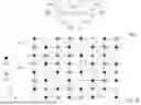 Fig. 11 - DIAGONAL VIA STRUCTURE