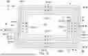 Fig. 17 - SEMICONDUCTOR STRUCTURE