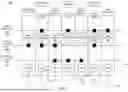 Fig. 03 - Systems and Methods for Providing Multiple GPIO Supply Modes