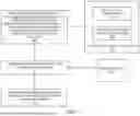 Fig. 08 - Systems and Methods for Providing Multiple GPIO Supply Modes