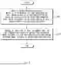 Fig. 09 - CHIPLET HEAD APPARATUS EQUIPPED WITH X-RAY IMAGING SYSTEM FOR SEMICONDUCTOR PACKAGING ALIGNMENT AND METHOD THEREOF