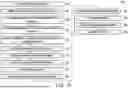 Fig. 35 - PACKAGES WITH MULTIPLE TYPES OF UNDERFILL AND METHOD FORMING THE SAME