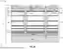 Fig. 20 - SEMICONDUCTOR DEVICE AND METHODS OF FORMATION