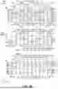 Fig. 17 - INTEGRATED CIRCUIT DEVICE AND METHOD