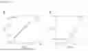 Fig. 20 - APPLICATIONS OF O2-INSENSITIVE FORMATE DEHYDROGENASE
