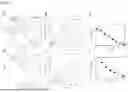 Fig. 24 - APPLICATIONS OF O2-INSENSITIVE FORMATE DEHYDROGENASE