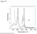 Fig. 36 - APPLICATIONS OF O2-INSENSITIVE FORMATE DEHYDROGENASE