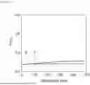 Fig. 37 - APPLICATIONS OF O2-INSENSITIVE FORMATE DEHYDROGENASE