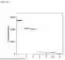 Fig. 55 - APPLICATIONS OF O2-INSENSITIVE FORMATE DEHYDROGENASE
