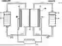 Fig. 01 - METHODS OF PREPARING A VANADIUM ELECTROLYTE AND MIXTURES THEREFOR